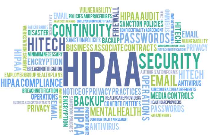 HIPAA Violations Training